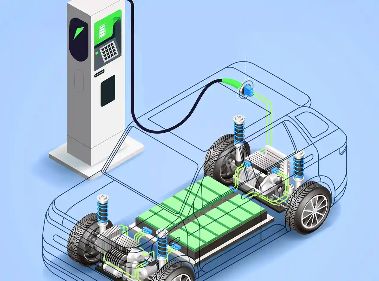 Electric Vehicles Battery Management System Green Energy